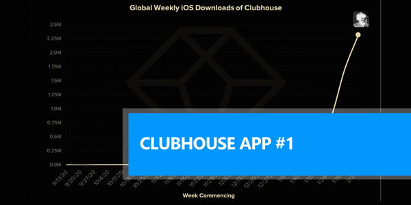 Clubhouse es la red social número 1 en Malasia