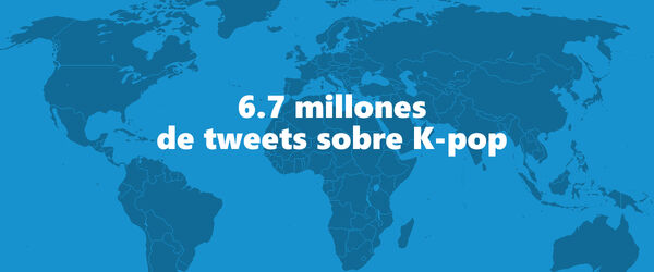 Mí¡s de 6 millones de tweets sobre K-pop en 2020, llega la nueva revolución
